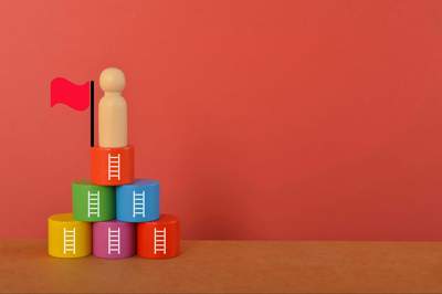 Seven types of mastery used to innovative and collaborate